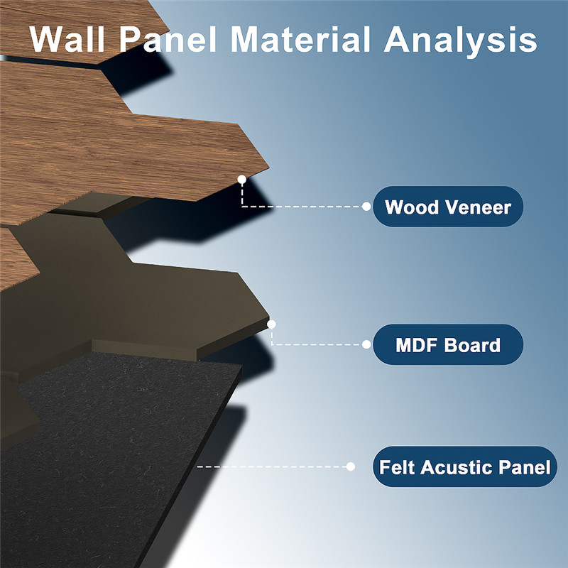 Special Shape Armour Akupanel