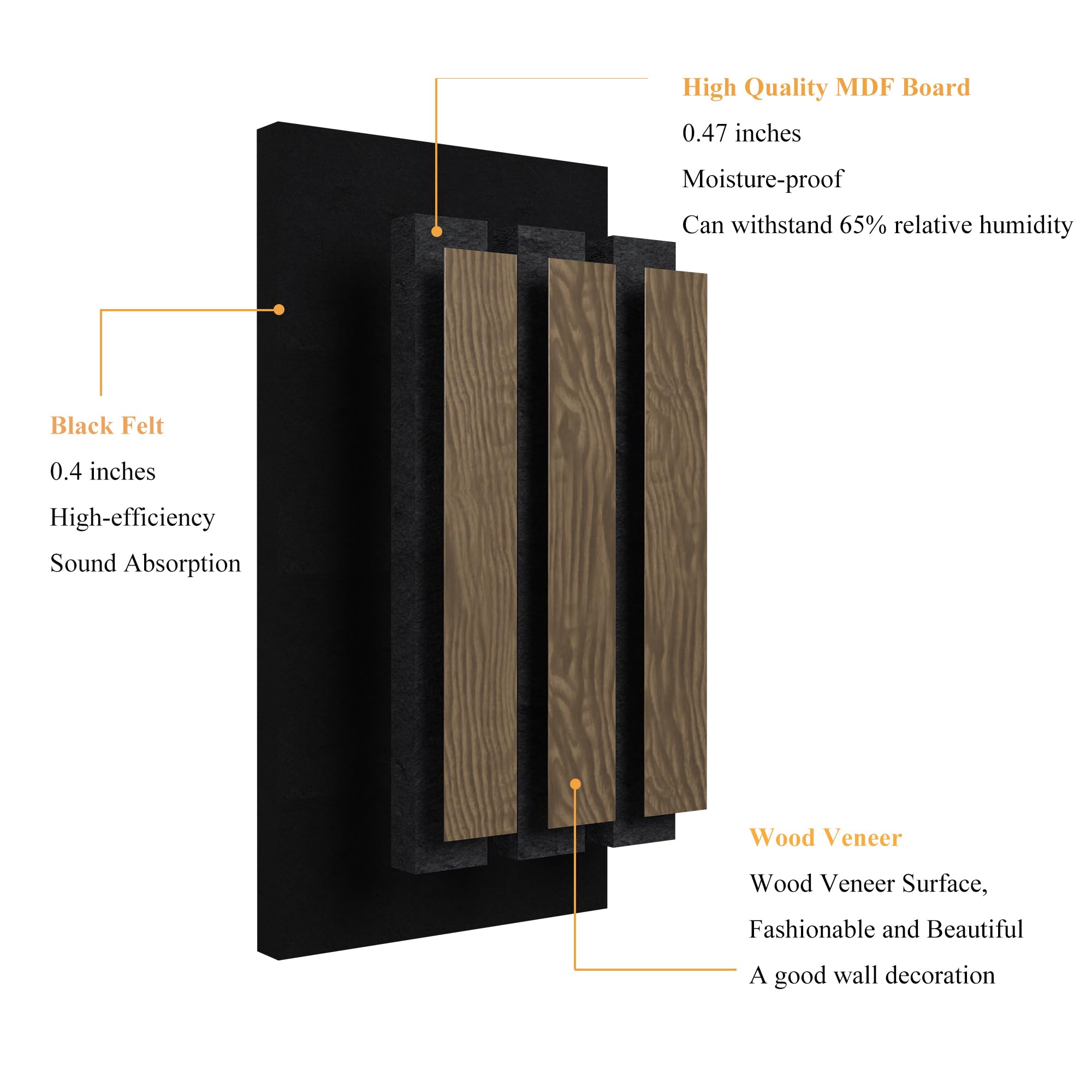 Is sound absorbing felt acoustic panels suitable for children's rooms?