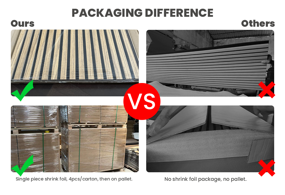 What is the packaging of 3D wood slat panel