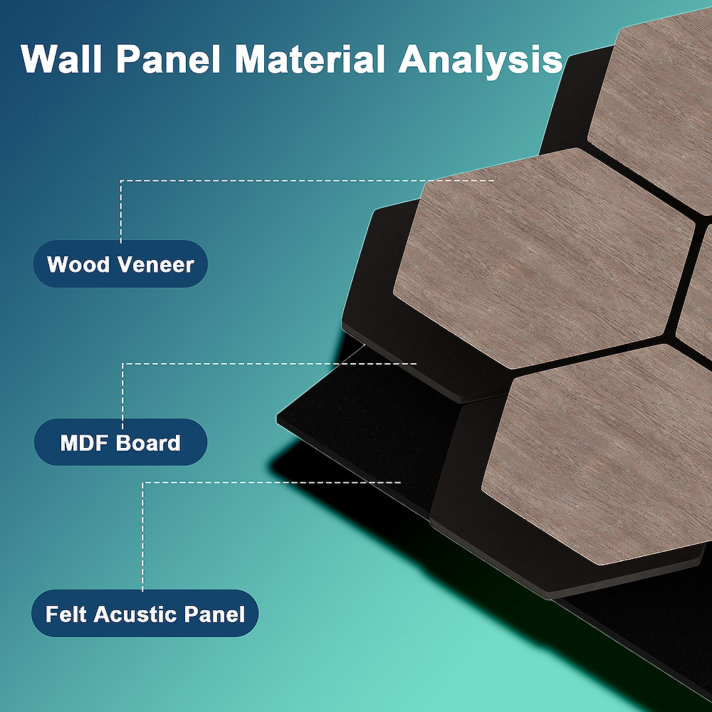 What is the main purpose of the wood slat panel?cid=5