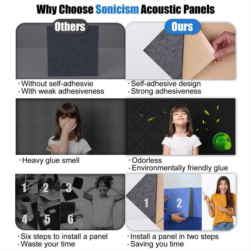 What are the considerations for pattern selection of 3D Acoustic Panel?cid=5