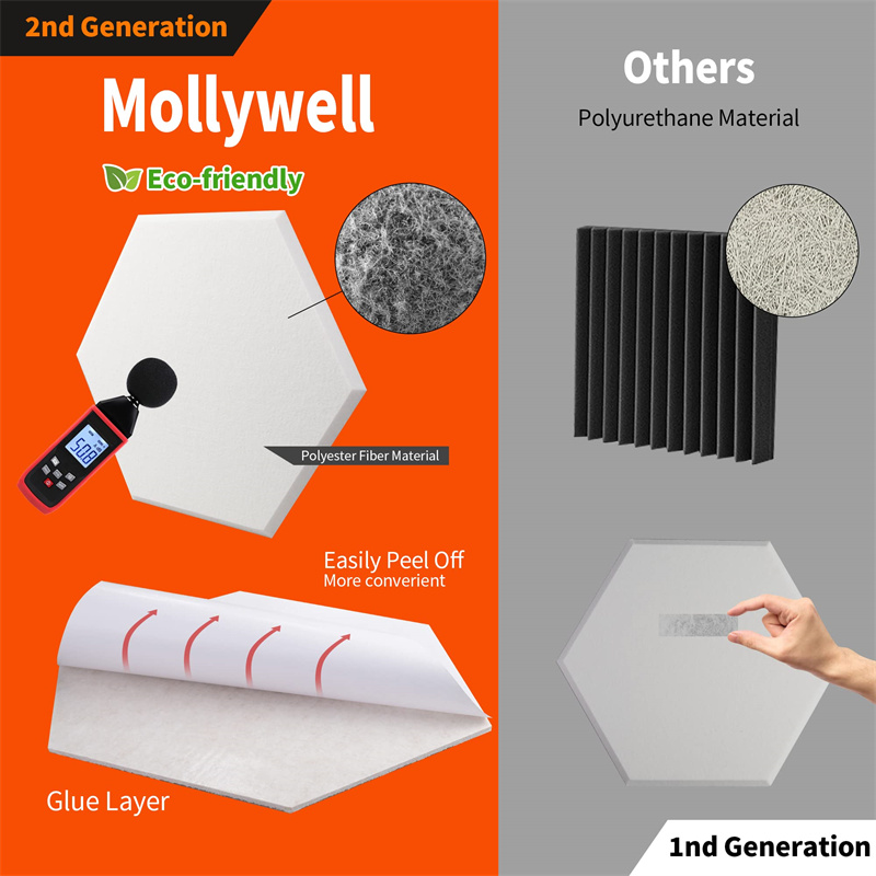 Self-adhesive Hexagon Felt Acoustic Panel