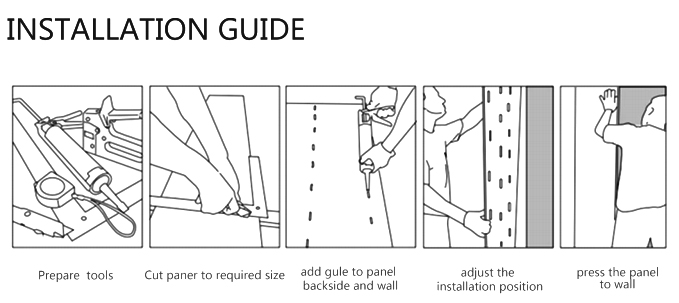 Installation Note of Acoustic Wall Panels