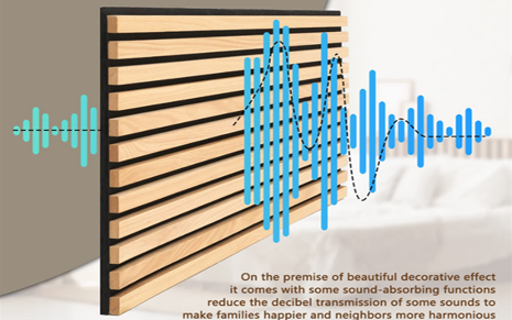 What Are the Benefits of Wood Acoustic Panels?