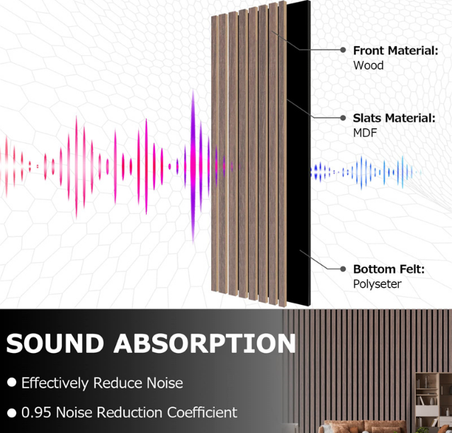 Do Acoustic Wood Wall Panels Soundproof Against Unwanted Noise?